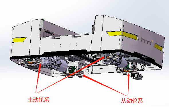 LETOU乐投智能：环形RGV的高效之道-公司新闻-LETOU乐投智能
